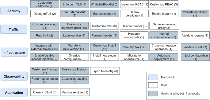 How do I customize laravel fatal error exception? - Stack Overflow