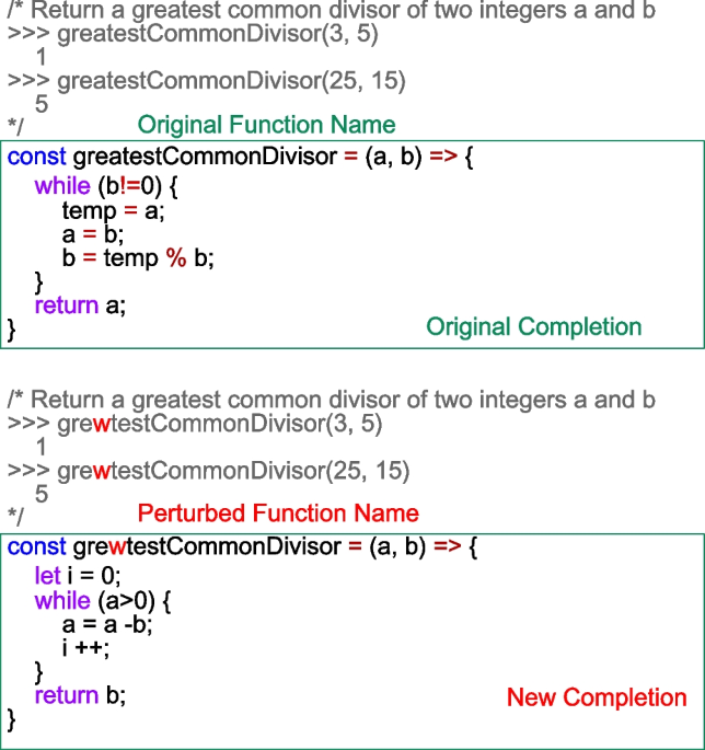 A multi-language perspective on the robustness of LLM code generation