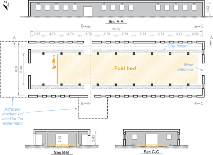 Floor plan of the enclosure design for experiment 2. Behaviour was