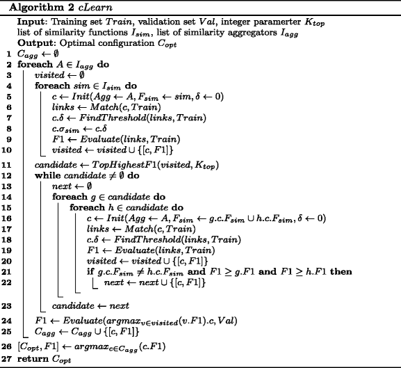 Terms Clicker and Remote control are semantically related or have