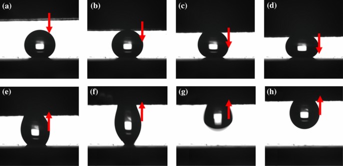 https://media.springernature.com/m685/springer-static/image/art%3A10.1007%2Fs10853-022-07724-5/MediaObjects/10853_2022_7724_Fig8_HTML.jpg