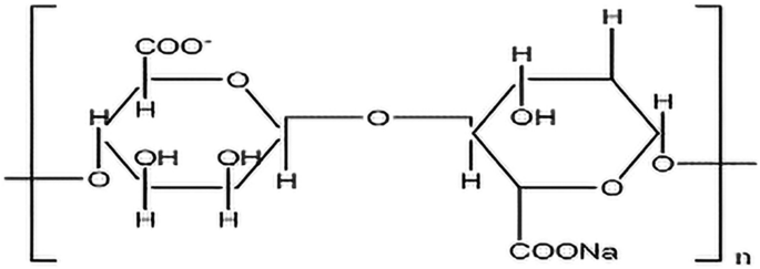 Chemical structure of the sodium alginate molecule.