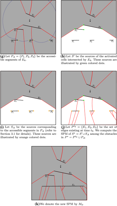 Solved 308. The diagram at right shows the shadow PQ that is