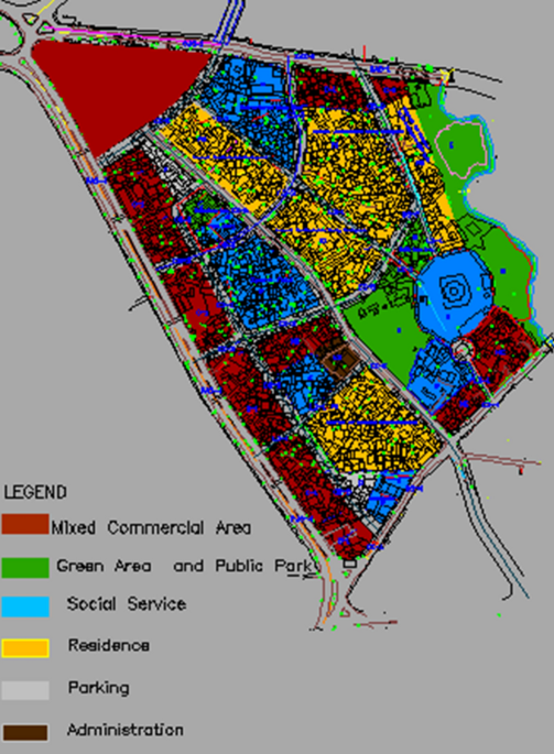 The Urban Fabric: A Complex and Opportune Nexus 