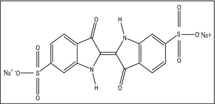 Schematic mechanism of the photocatalytic degradation of indigo carmine