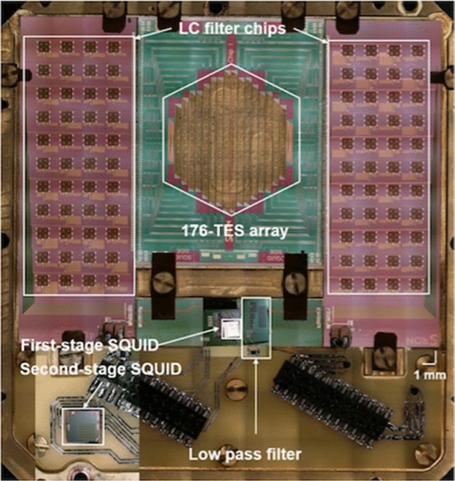 Simulation and Measurement of Out-of-Band Resonances for the FDM Readout of  a TES Bolometer