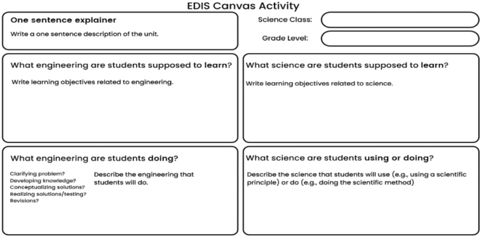 Engineering Teaching Solutions