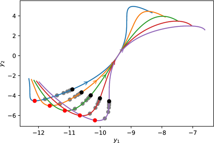 A Steepest Descent Method for Set Optimization Problems with Set-Valued  Mappings of Finite Cardinality