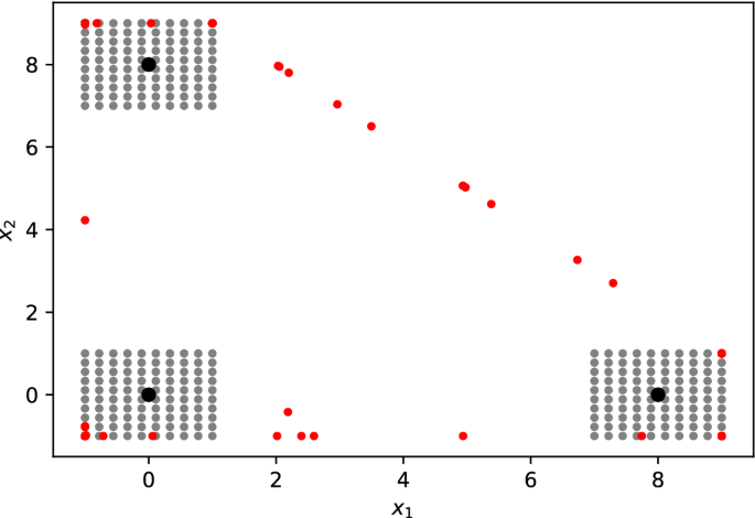 A Steepest Descent Method for Set Optimization Problems with Set-Valued  Mappings of Finite Cardinality