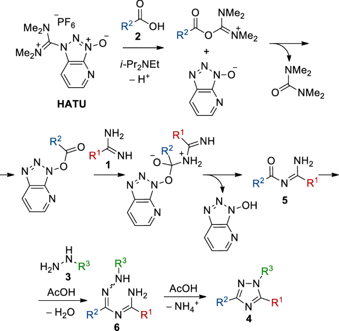 Synthesis of 3,4,5-Trisubstituted-1,2,4-triazoles