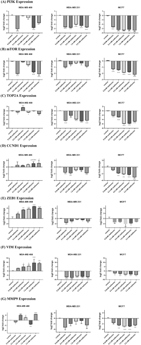 buy cjc 1295 with dac ipamorelin ghrp 2 blend CJC-1295 (Mod GRF 1-29) & Ipamorelin & GHRP-2 Blend (9mg)