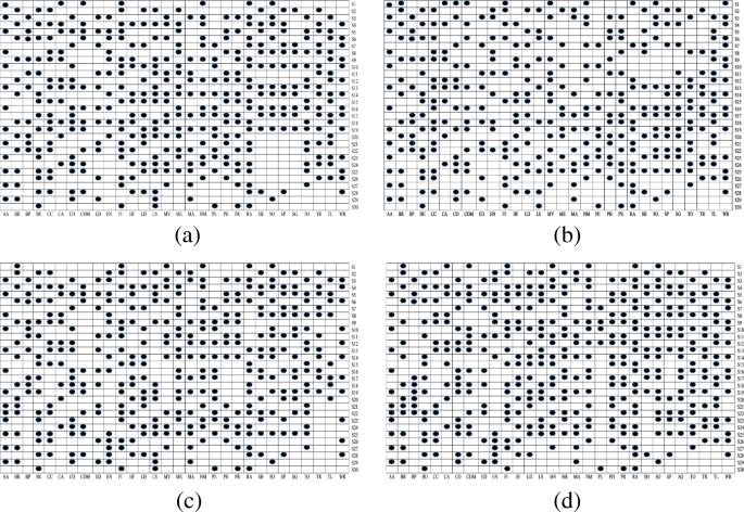 BMC 1987 Crossword - WordMint