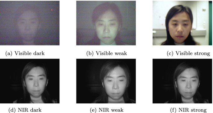 Recognition in the near infrared spectrum for face, gender and facial  expressions | Multimedia Tools and Applications