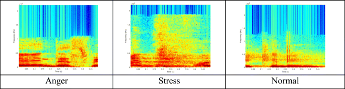 Deep thinking by SpectrumBufferSustain26075 Sound Effect - Tuna