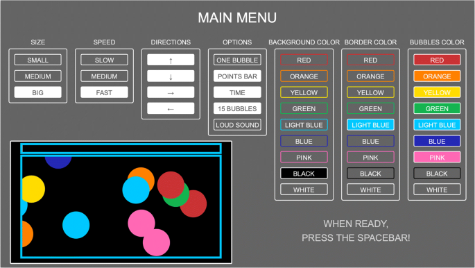 MiniGame Template and Checklist