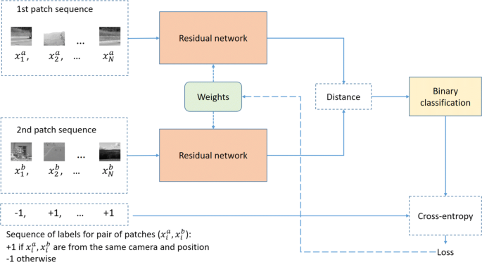 cdn./files/categories/fp/sc/fps-cat