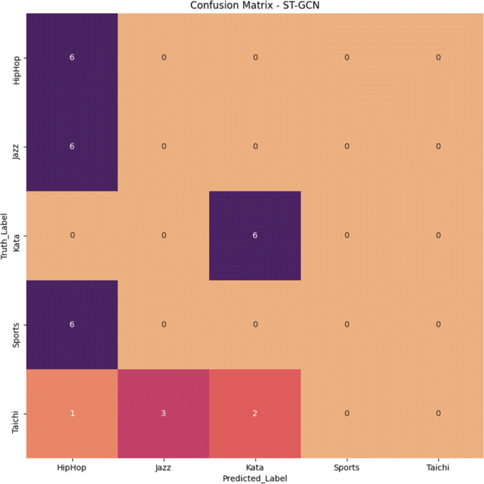 Python - Color Inversion using Pillow - GeeksforGeeks