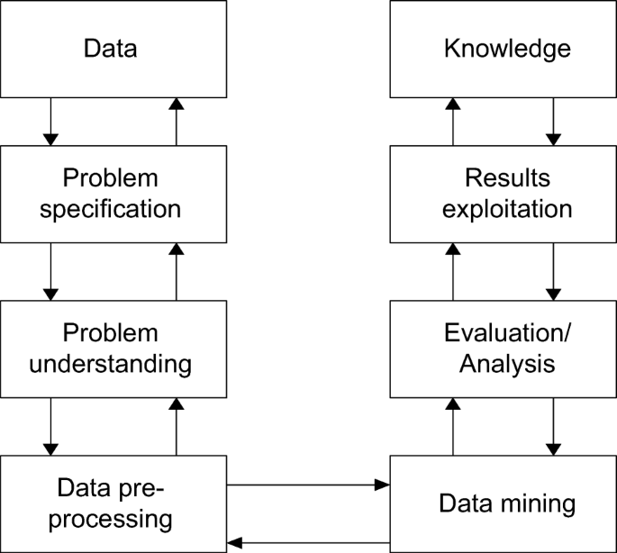 twitter-sentiment-analysis-tutorial-201107/data/opinion-lexicon