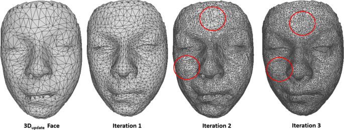 68 landmarks are efficient for 3D face alignment: what about more? |  Multimedia Tools and Applications