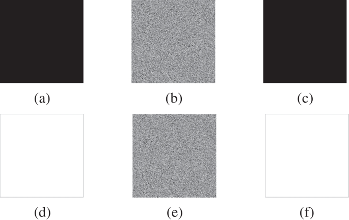 a) Original color image; (b) encrypted image; (c) fail decryption