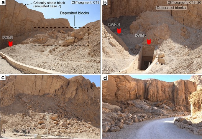 Rockfall susceptibility and runout in the Valley of the Kings | Natural  Hazards