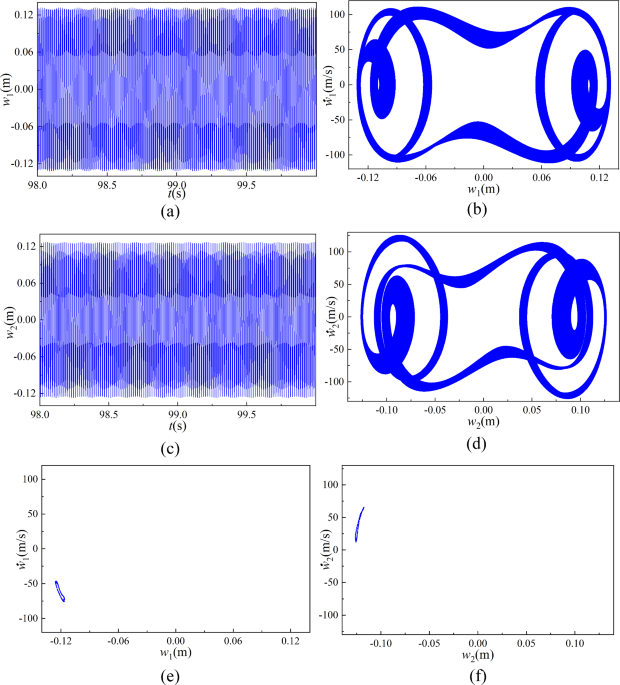 Nonlinear vibrations of graphene-reinforced porous rotating conical shell  with arbitrary boundary conditions using traveling wave vibration analysis