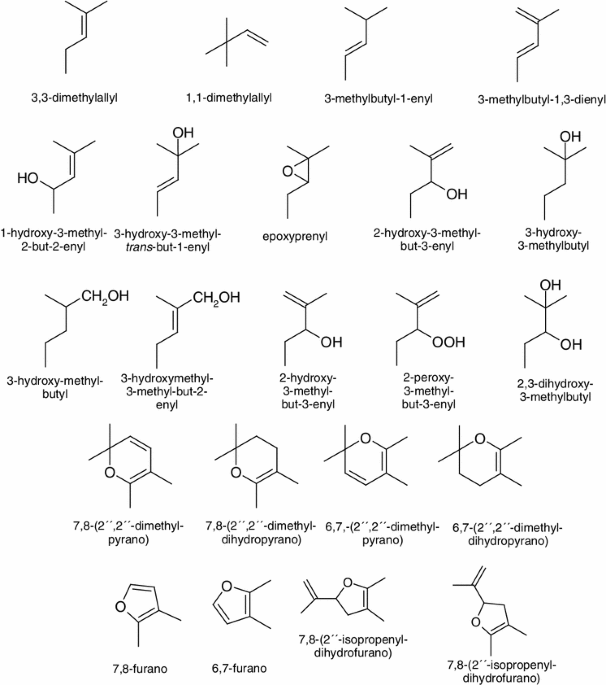 Prenylated Phenolic Compounds from the Aerial Parts of Glycyrrhiza