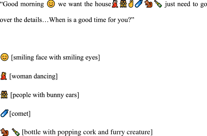 Emoji Phraseology - Back 2 School Edition