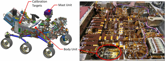 The SuperCam Instrument Suite on the NASA Mars 2020 Rover: Body Unit and  Combined System Tests