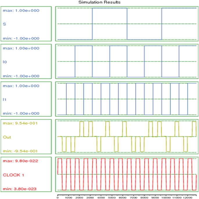 Multiplex - Estimation des disponibilités - 09/02/14 - 17:56 Page