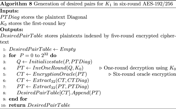 3. Suppose the key for round 0 in AES consists of 128