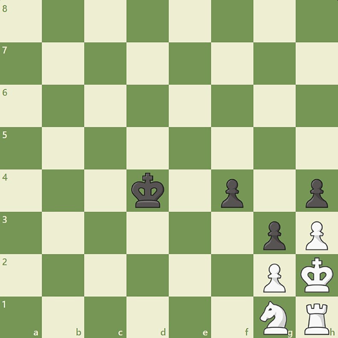 Chess Checkmate - 23 Chess Checkmate Patterns to know in 2023