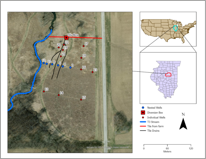 Elevated Sulfate Concentrations in Groundwaters of Glaciated Terrains—Natural or Anthropogenic? - Water, Air, & Soil Pollution