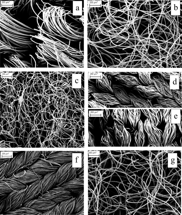 Report gives data on textile microfibre release