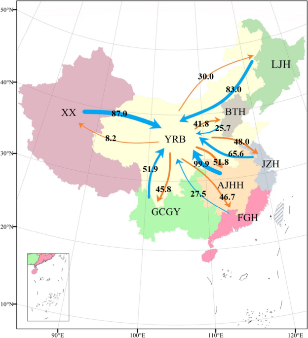 Mapping the virtual water trade in water-scarce basin: an environmentally  extended input-output analysis in the Yellow River Basin of China