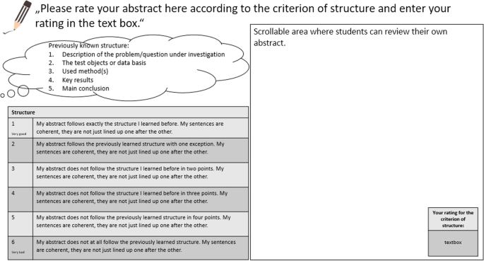 Metacognitive Rubric Integrated into BLEMS