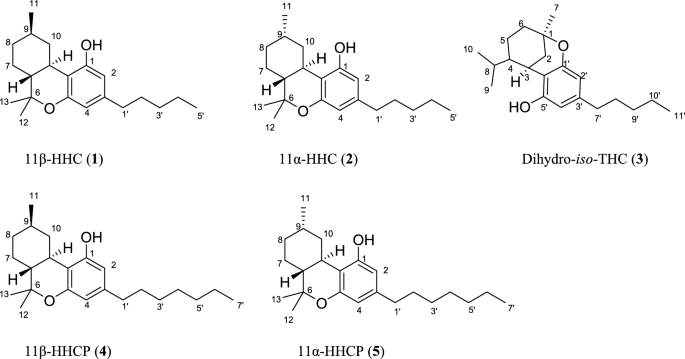 Δ9-THCP (Δ9-Tetrahydrocannabiphorol, Δ9-THC-C7, Δ9-THC-heptyl, CAS