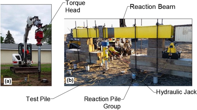 Driven Pile Compressive Load Testing Instrument Static Micropiles