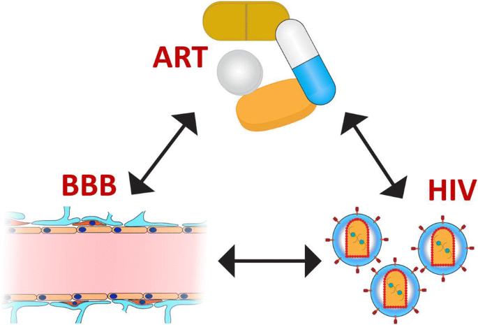peptide cjc 1295 and ipamorelin cjc 6mg / ipamorelin 15mg CJC-1295 + Ipamorelin Blend 10mg
