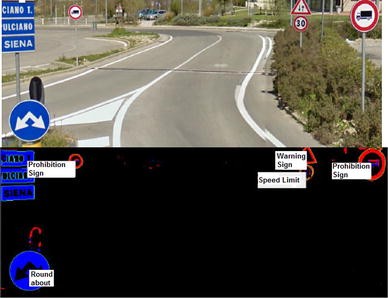 OOONO CO-DRIVER NO1: Warns about speed cameras and road hazards in real  time via free app, acoustic and/or optical signal, activated automatically