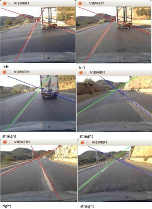 What Does Lane Detection Do for Drivers? Thompson Sales