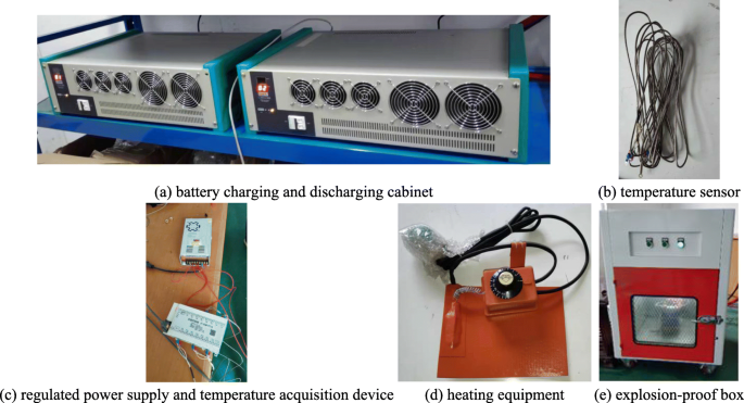 https://media.springernature.com/m685/springer-static/image/art%3A10.1007%2Fs11581-020-03800-5/MediaObjects/11581_2020_3800_Fig2_HTML.png