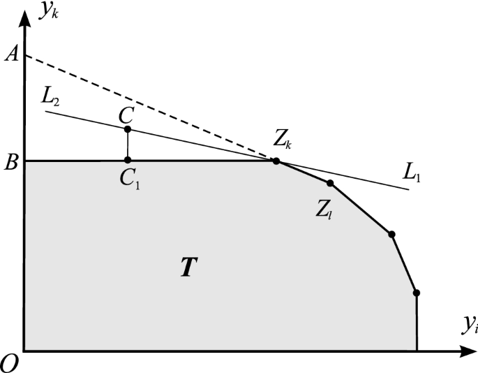 https://media.springernature.com/m685/springer-static/image/art%3A10.1007%2Fs11590-018-1329-8/MediaObjects/11590_2018_1329_Fig3_HTML.png