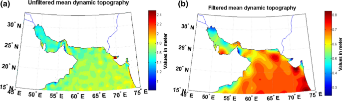 ERDDAP - HYCOM Region 6 3D - Make A Graph