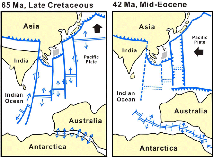 Pacific subduction control on Asian continental deformation including  Tibetan extension and eastward extrusion tectonics