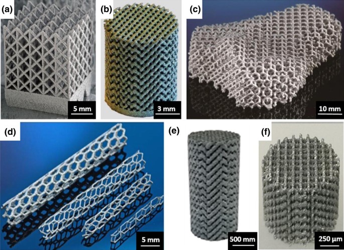 Challenges and Opportunities in the Selective Laser Melting of  Biodegradable Metals for Load-Bearing Bone Scaffold Applications |  Metallurgical and Materials Transactions A