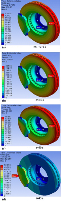 Breaking failure analysis and finite element simulation of wear