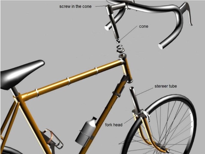 diagram mountain bike steerer tube