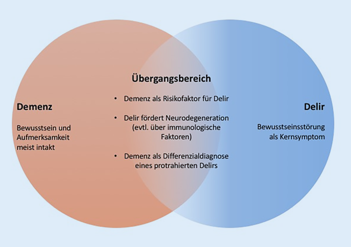 link.springer.com