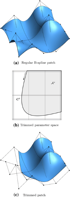 geometry - Applying distortion to Bézier surface - Mathematics Stack  Exchange